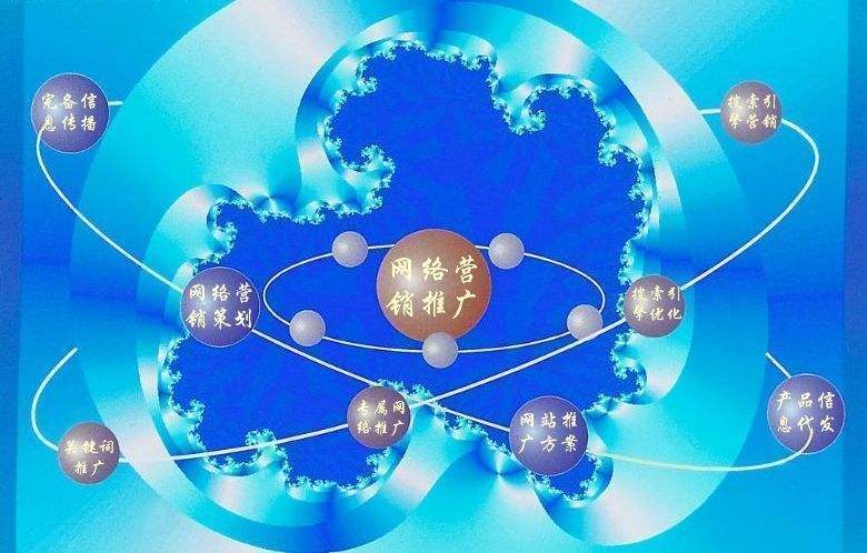 甘孜新媒体运营企业需要掌握的网络推广技巧有哪些